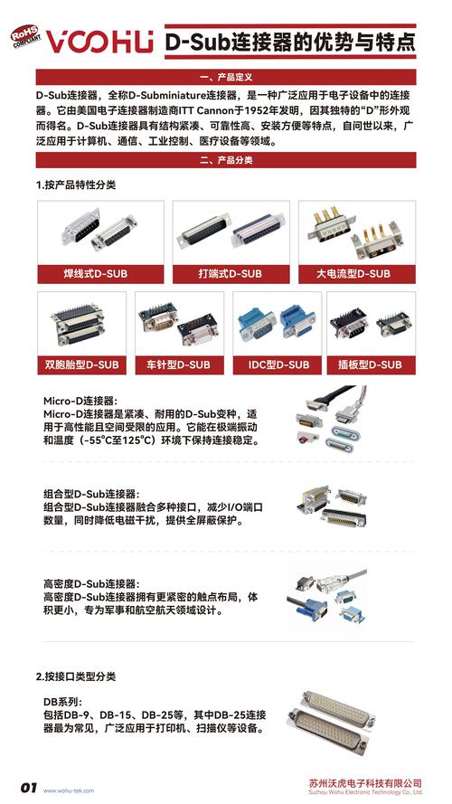 连接器选型,最该问自己的三个问题