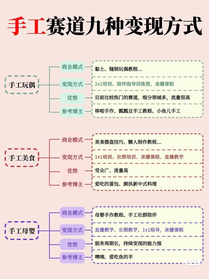 五、最后聊聊实施路径