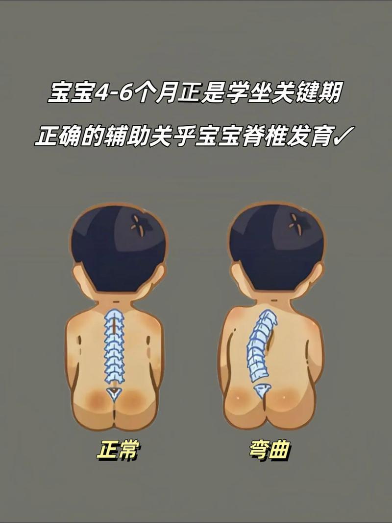宝宝坐立别硬练!这几个坑我在儿保蹲3年才摸透-超级宝贝