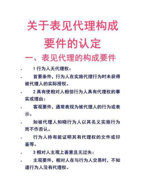 表见代理成立条件法律要件分解图
