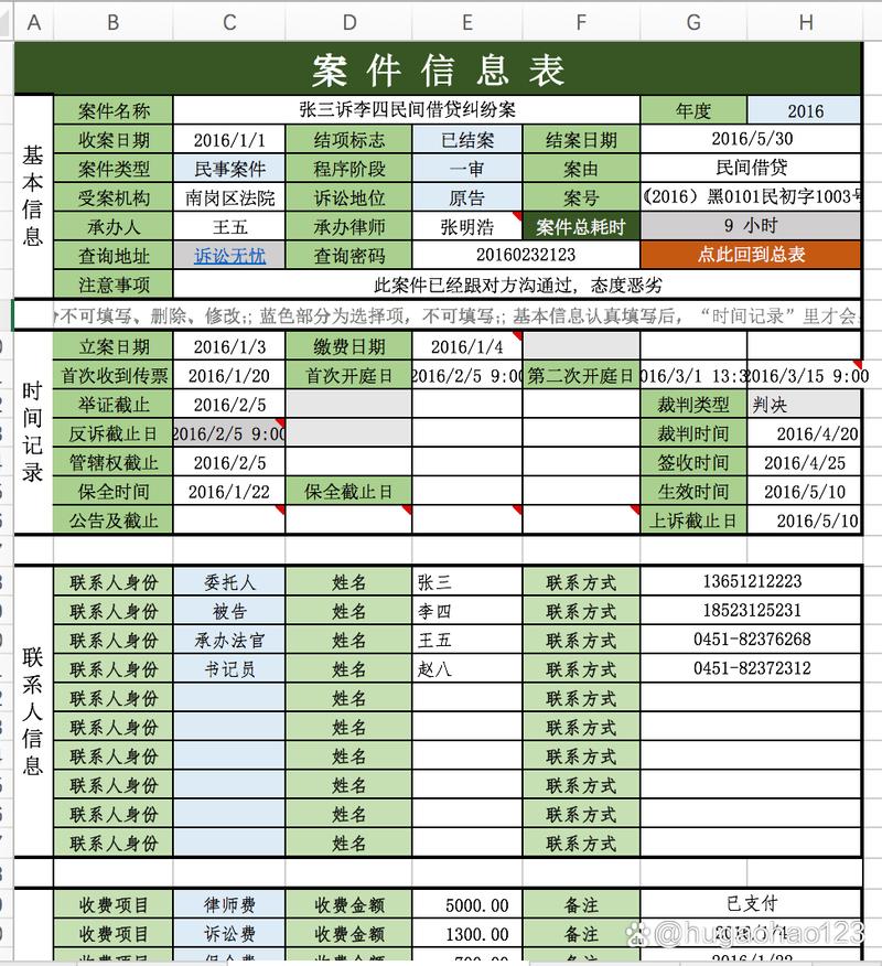 最高院宠物伤人案件裁判结果统计表格