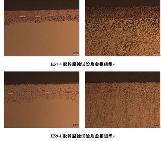 黄铜脱锌腐蚀现场零件试样图