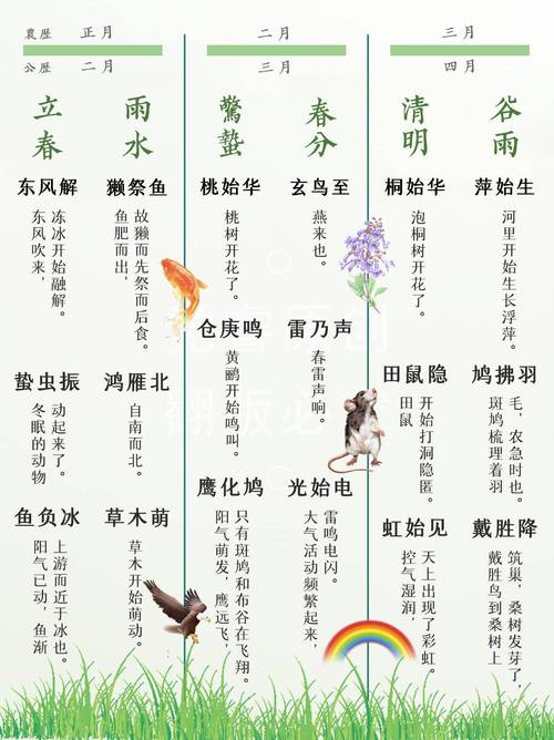 物候是大自然写给中国人的悄悄话