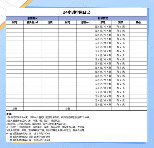 兽医在诊疗记录本上记录宠物每日饮水量
