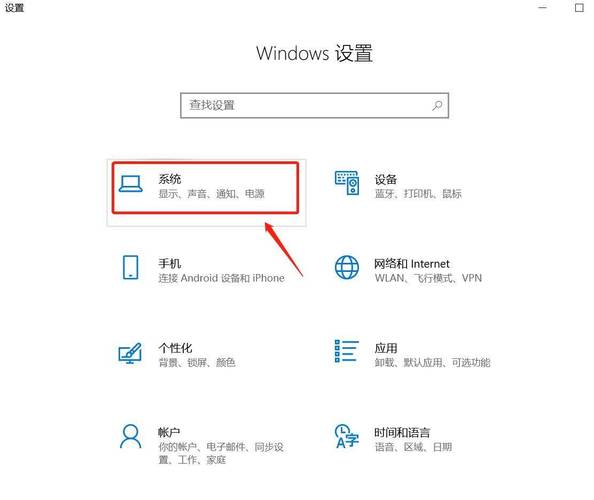 电脑屏幕与环境光亮度对比调节示意图