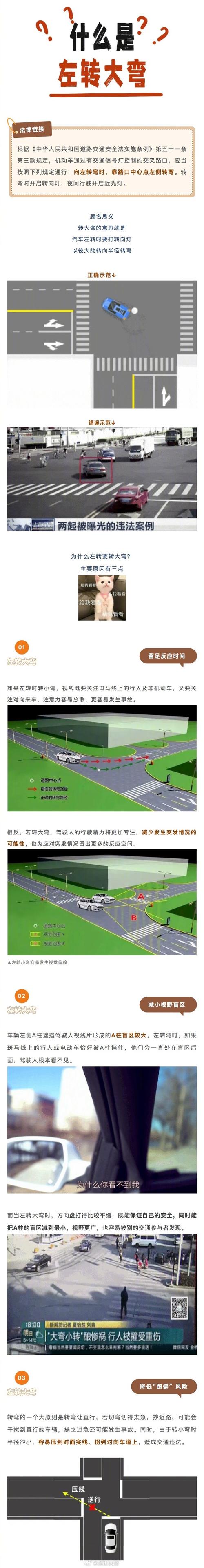 ✅ 老司机教你一招，三秒判断谁在拖后腿