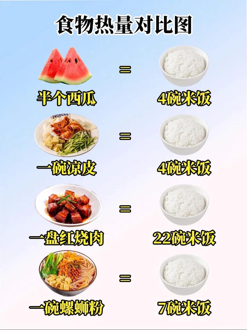 坚果与米饭热量对比实拍图