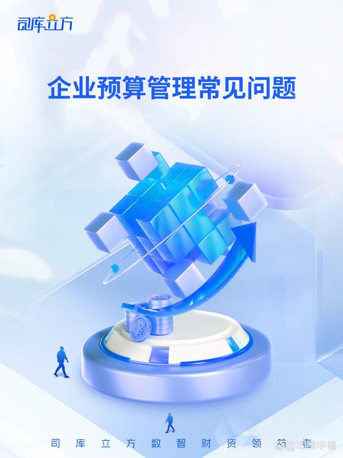 预算适配类问题
