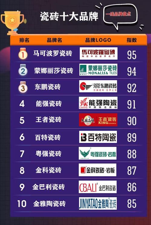 口碑厂家速览(不排名,只唠嗑)