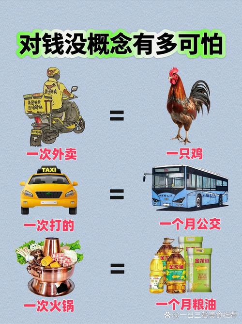 预算和环保,真是两难