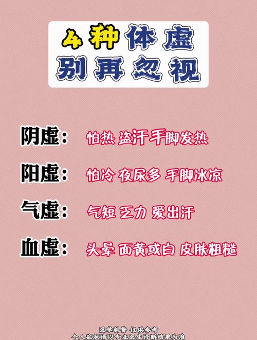 四、别忽略你自己的运营反馈