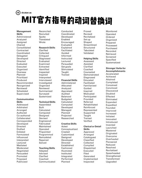 简历经历动词量化优化示例图