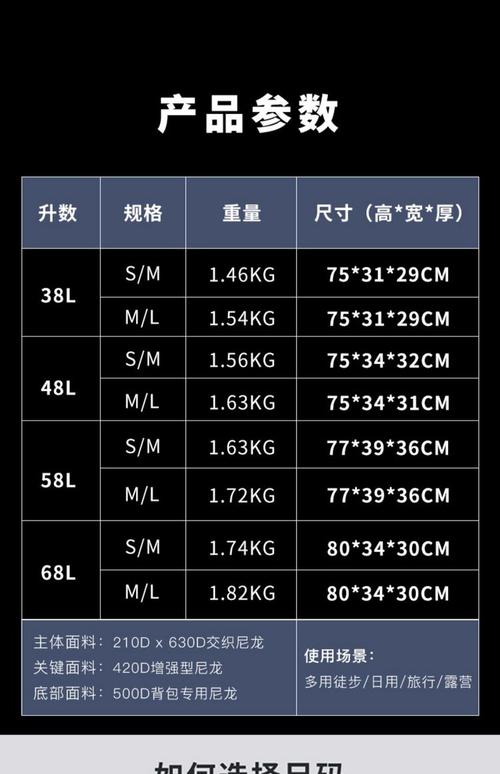 不同容量运动背包自重对比图