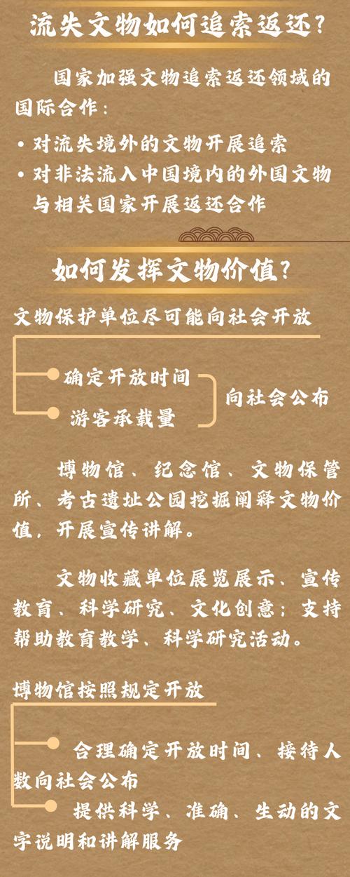 碰到流失文物你该怎么办？