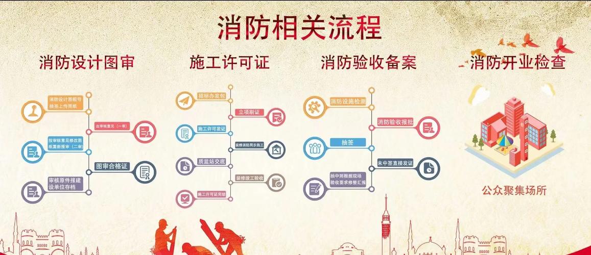 🛠 施工与验收：装错一步，冰箱变火炉