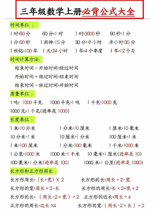 比起背熟公式，我们更该教孩子怎么