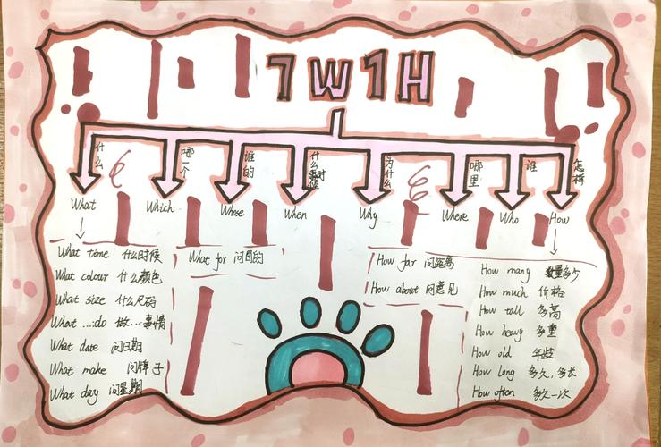 小学三年级英语作业手写特殊疑问词作答痕迹