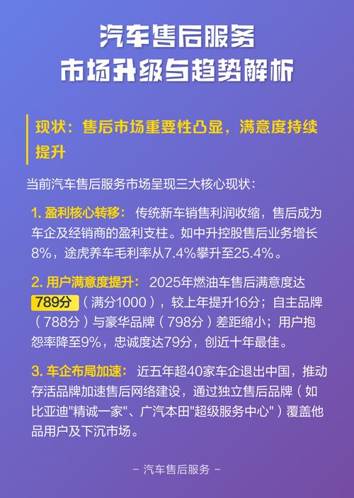 售后?那才是真正的战场