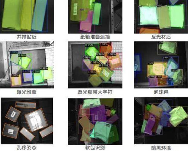 小样本缺陷生成AI检测结果对比图