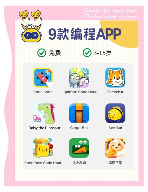 编程入门自学常用免费资源汇总图