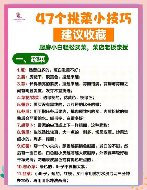 菜市场挑选生食蔬果技巧图