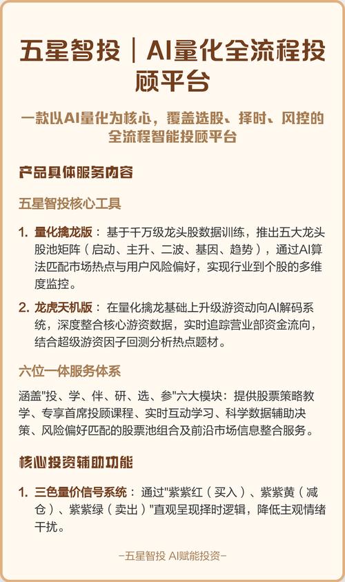投资者起诉智能投顾平台立案通知书