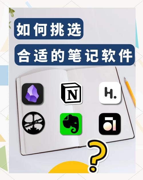 各种笔记软件应用场景对比图