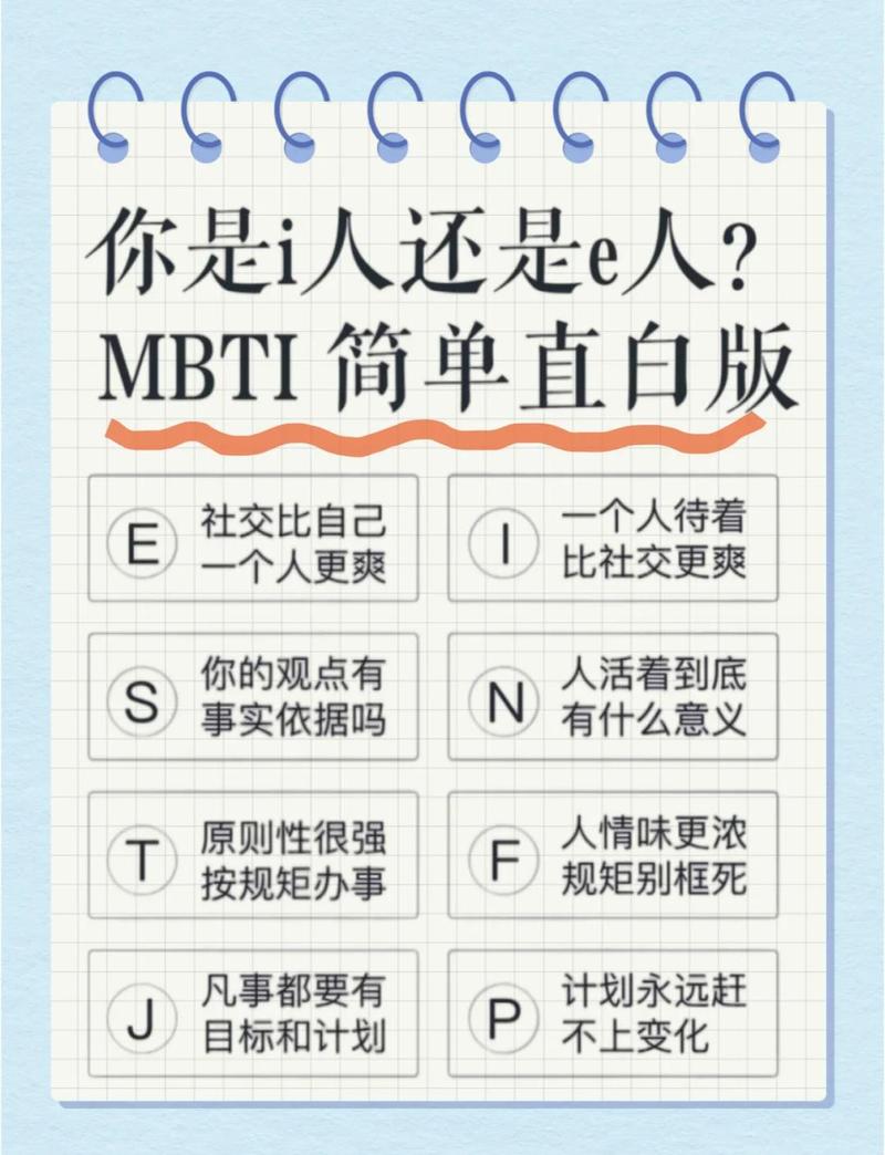 MBTI算正规心理测试吗?