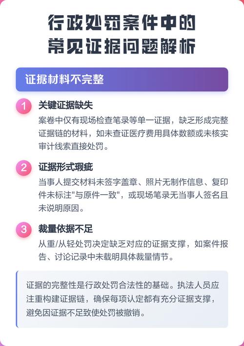 行政处罚常见问题解答