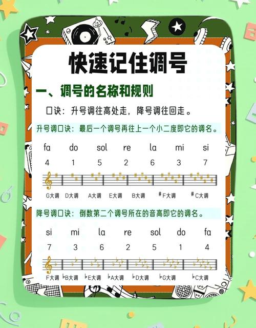 给想来听调子的朋友提个醒