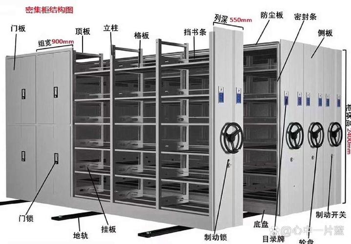 机械加工厂ISO9001程序文件档案柜