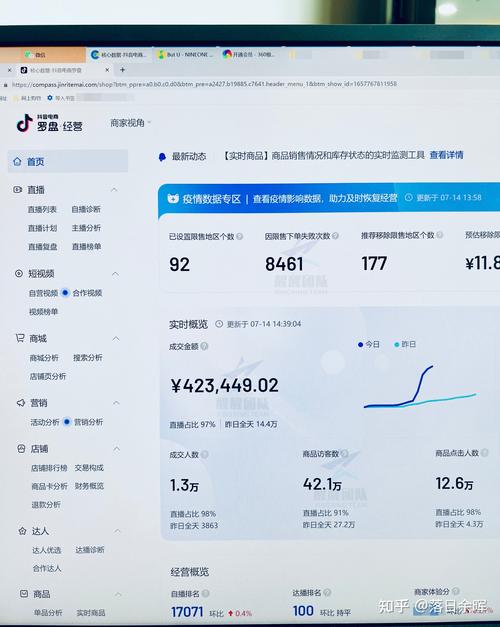 2026抖音本地生活商家投流后台截图
