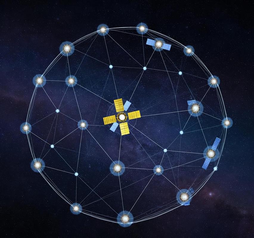 低轨卫星互联网星座轨道布局示意图