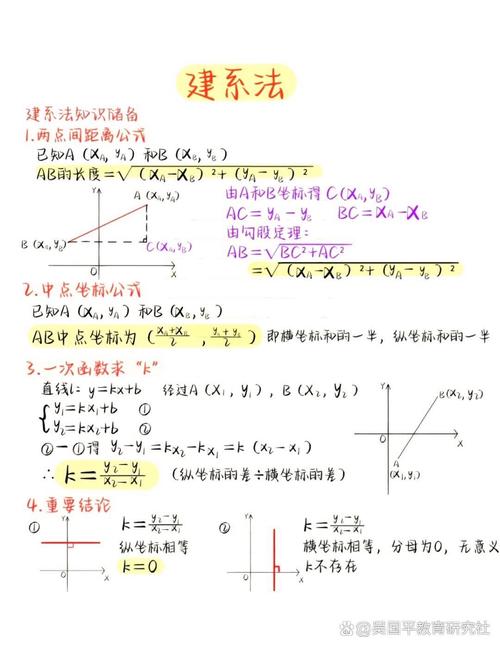 解决不了就换个坐标系