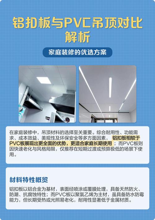PVC吊顶与铝扣板对比实拍图