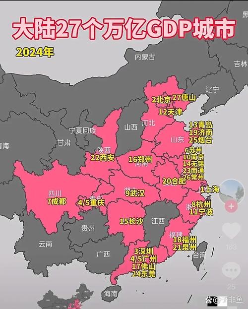 2024中国城市搜索流量占比分布图