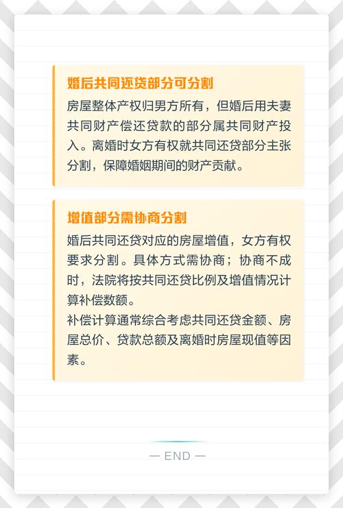 婚前买房婚后共同还贷房产分割比例图解