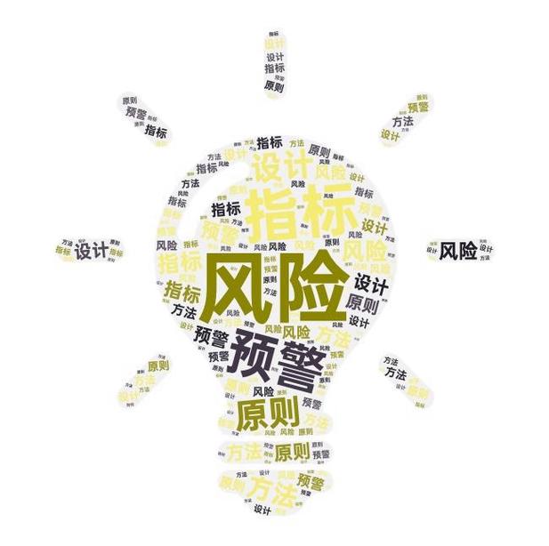 立刻做一次风险镜像