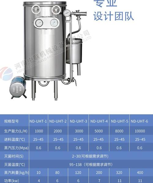 食品饮料杀菌机管道热分布测试探头布置图