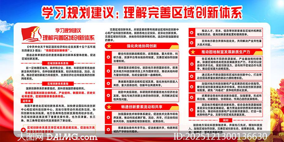 下一个十年，区域创新体系的机会不在