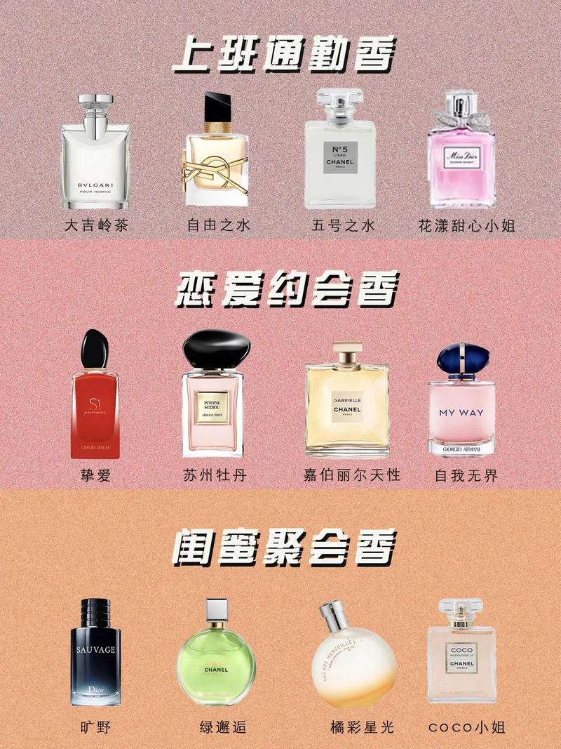 进阶一点?聊聊那些小众但好闻到哭的香