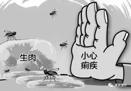 当心！安全习惯养成的两个黑洞