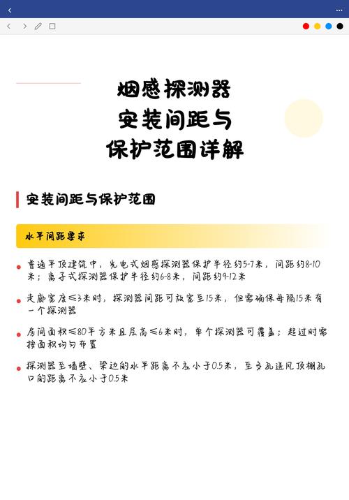 不同保护范围场景的适配选择参考