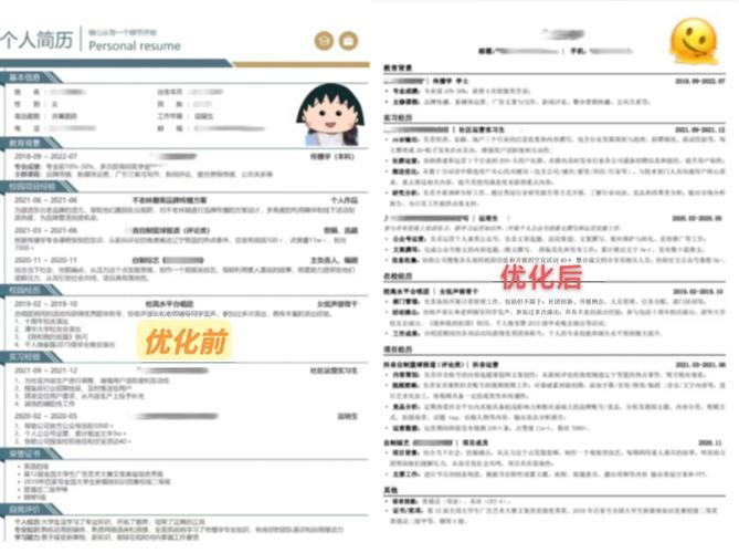 简历与岗位匹配度对比图