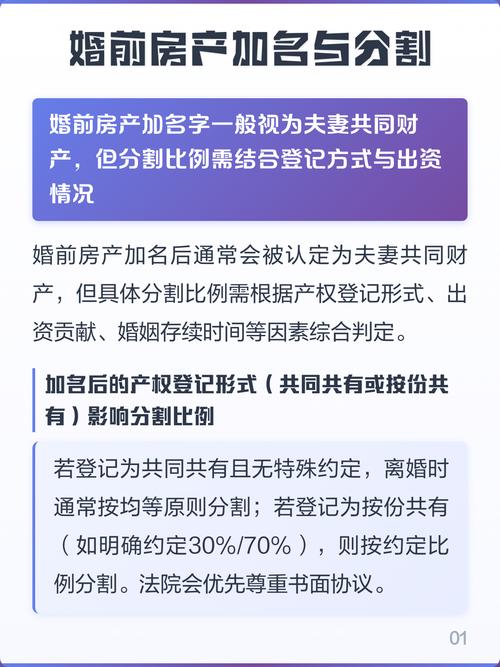 婚前买房加名产权分割说明图