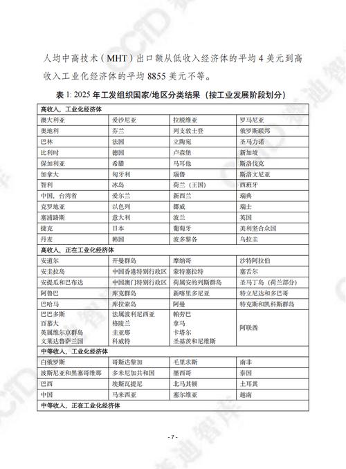 全球主流制造业工业分级体系对照表