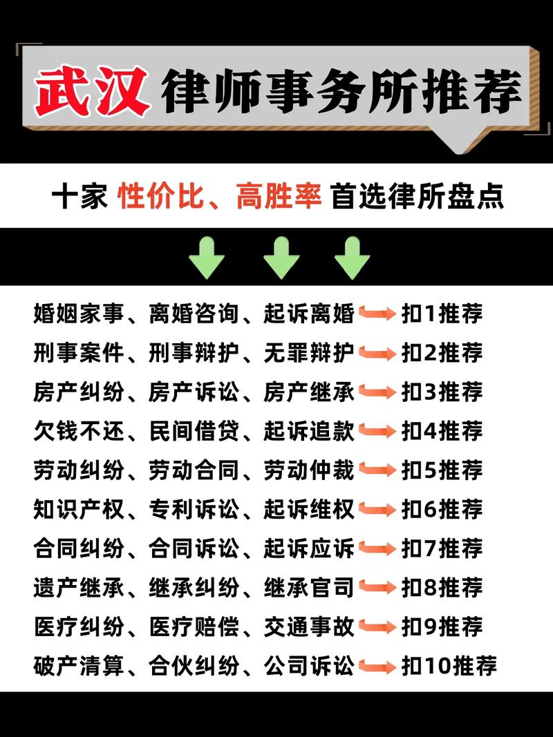 对应需求选律所，才是真的划算
