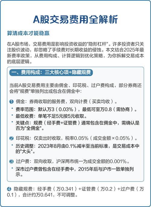 摸对范围才能算清楚选择成本