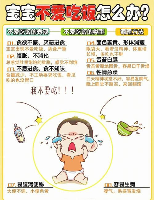 坑惨娃的宝宝胃口不好常见误区