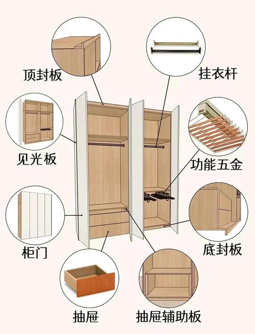 整木家装衣柜防潮处理节点图